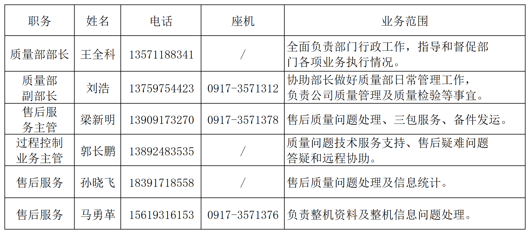 W0202529218_Sheet1.png